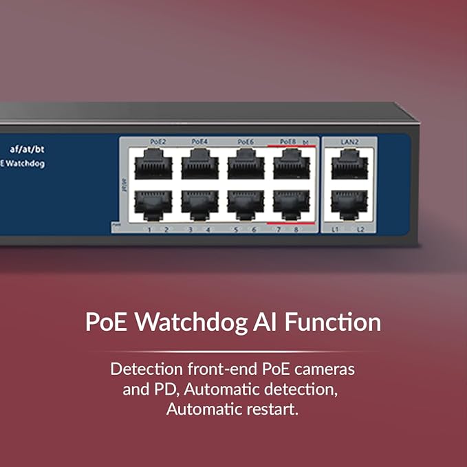 CP Plus 10 Ports Switch with 8 Gigabit PoE Ports (1000 Mbps) &amp; 2 Gigabit Uplink Ports (1000 Mbps) | Max. 30W Output of Single PoE Port | Full/Half Duplex Mode | Plug &amp; Play - CP-DNW-GPU8G2-96-V4 thumbnail 2
