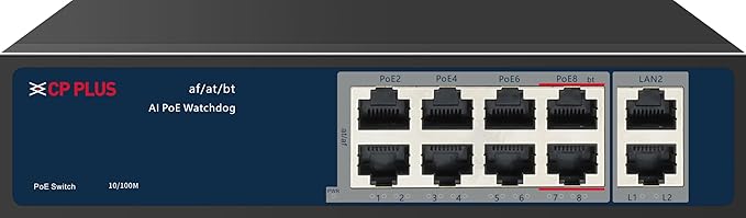 CP Plus 10 Ports Switch with 8 Gigabit PoE Ports (1000 Mbps) &amp; 2 Gigabit Uplink Ports (1000 Mbps) | Max. 30W Output of Single PoE Port | Full/Half Duplex Mode | Plug &amp; Play - CP-DNW-GPU8G2-96-V4 thumbnail 3