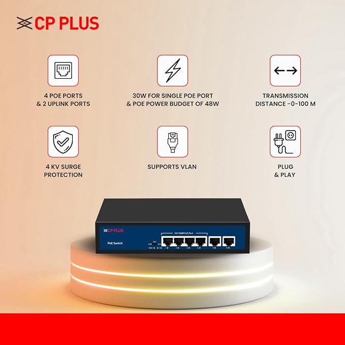 CP Plus 6 Ports Fast Ethernet with 4 PoE Ports (1000 Mbps) &amp;amp; 2 Uplink Ports (100 Mbps) POE Switch | Max. 30W Output of Single PoE Port | LED Light Indicators | Plug &amp;amp; Play - CP-DNW-HPU4H2-48-V2. thumbnail 3