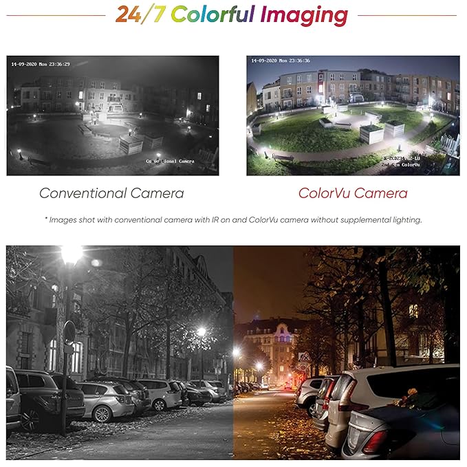CP Plus HD 2.4MP illumax Dual Light Bullet CCTV (CP-URC-TC24PL3C-L) thumbnail 4